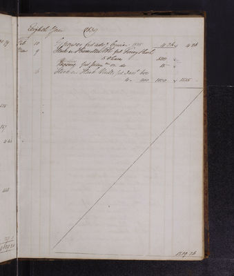 1832 Cash Ledger, 2005.063.035, page 065